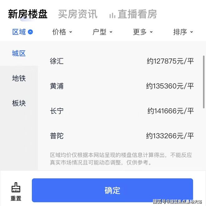 024最新房价＋户型图＋配套+上海房天下凯发k8国际首页登录天元府网站-天元府2(图2)