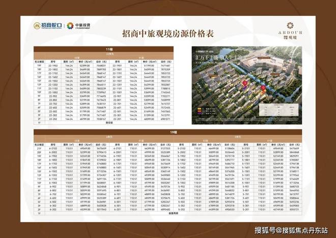 售楼处发布-楼盘评测-上海房天下凯发K8国际招商中旅观境网站丨(图9)